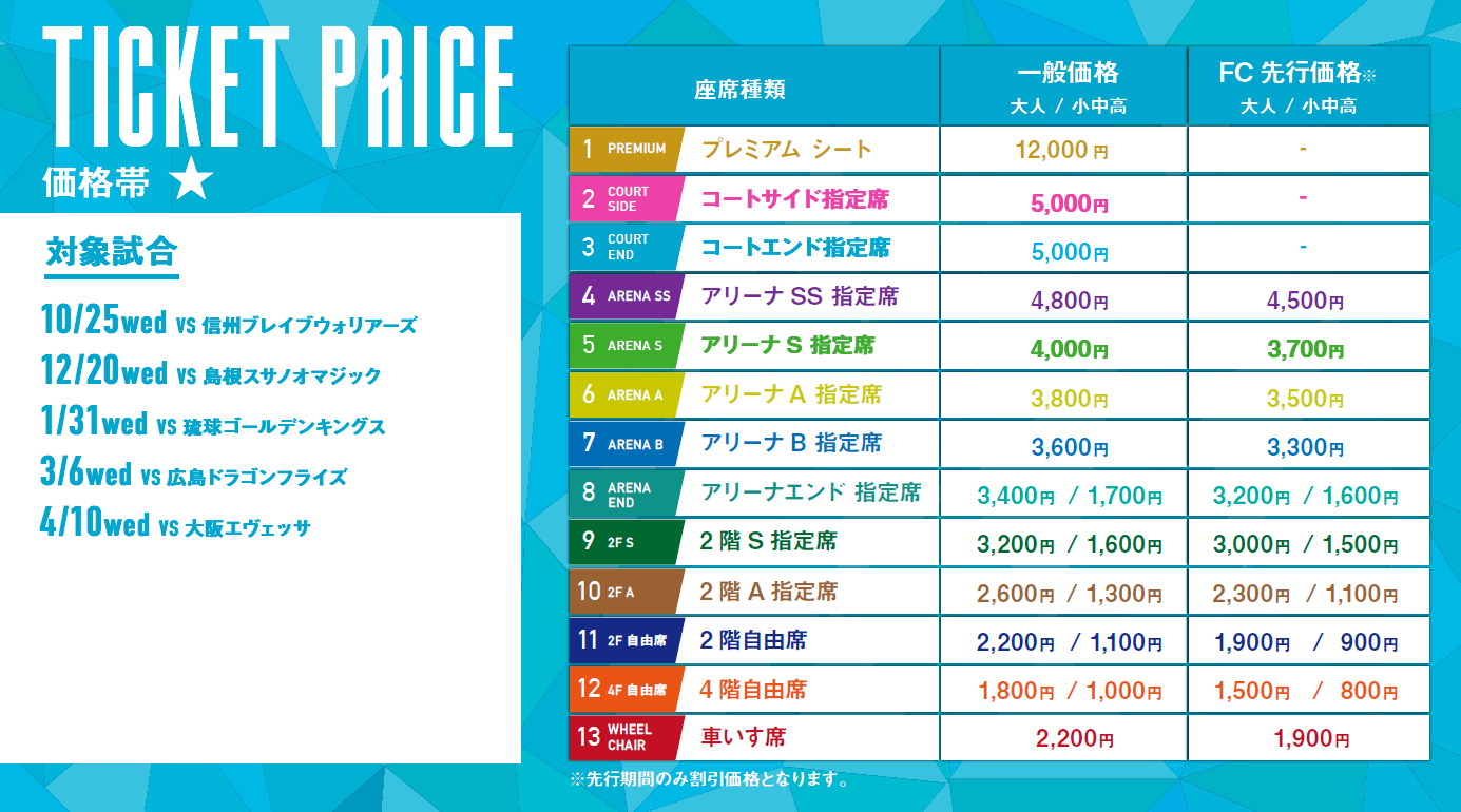 2023-24】チケット概要 | 佐賀バルーナーズ